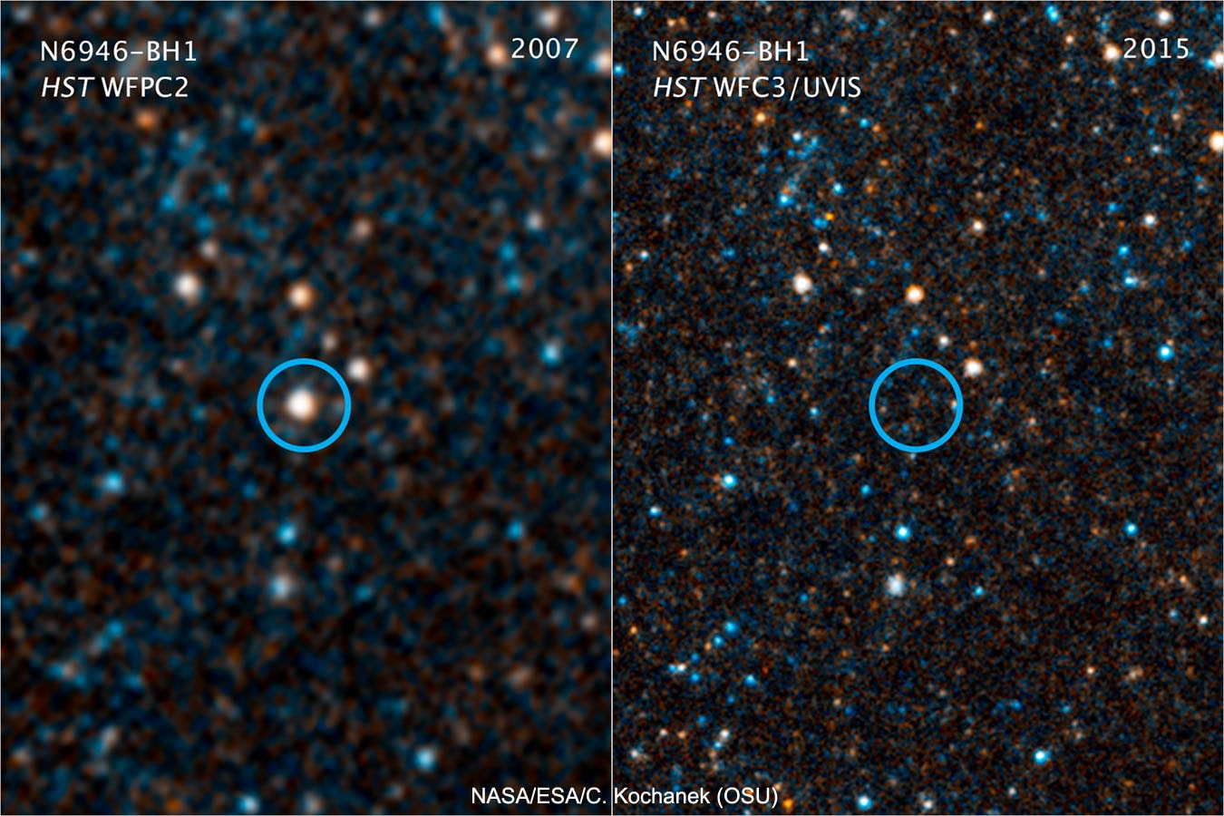 What's happened to giant star N6946-BH1? It was there just a few years ago -- Hubble imaged it.  Now there's only a faint glow. What's curiouser, no bright supernova occurred -- although the star did brighten significantly for a few months. The leading theory is that, at about 25 times the mass of our Sun, N6946-BH1's great gravity held much of the star together during its final tumultuous death throes, after which most of the star sank into a black hole of its own making.  If so, then some of what remained outside of the black hole likely then formed an accretion disk that emits comparatively faint infrared light as it swirls around, before falling in. If this mode of star death is confirmed with other stars, it gives direct evidence that a very massive star can end its life with a whimper rather than a bang.   Open Science: Browse 1,400+ codes in the Astrophysics Source Code Library