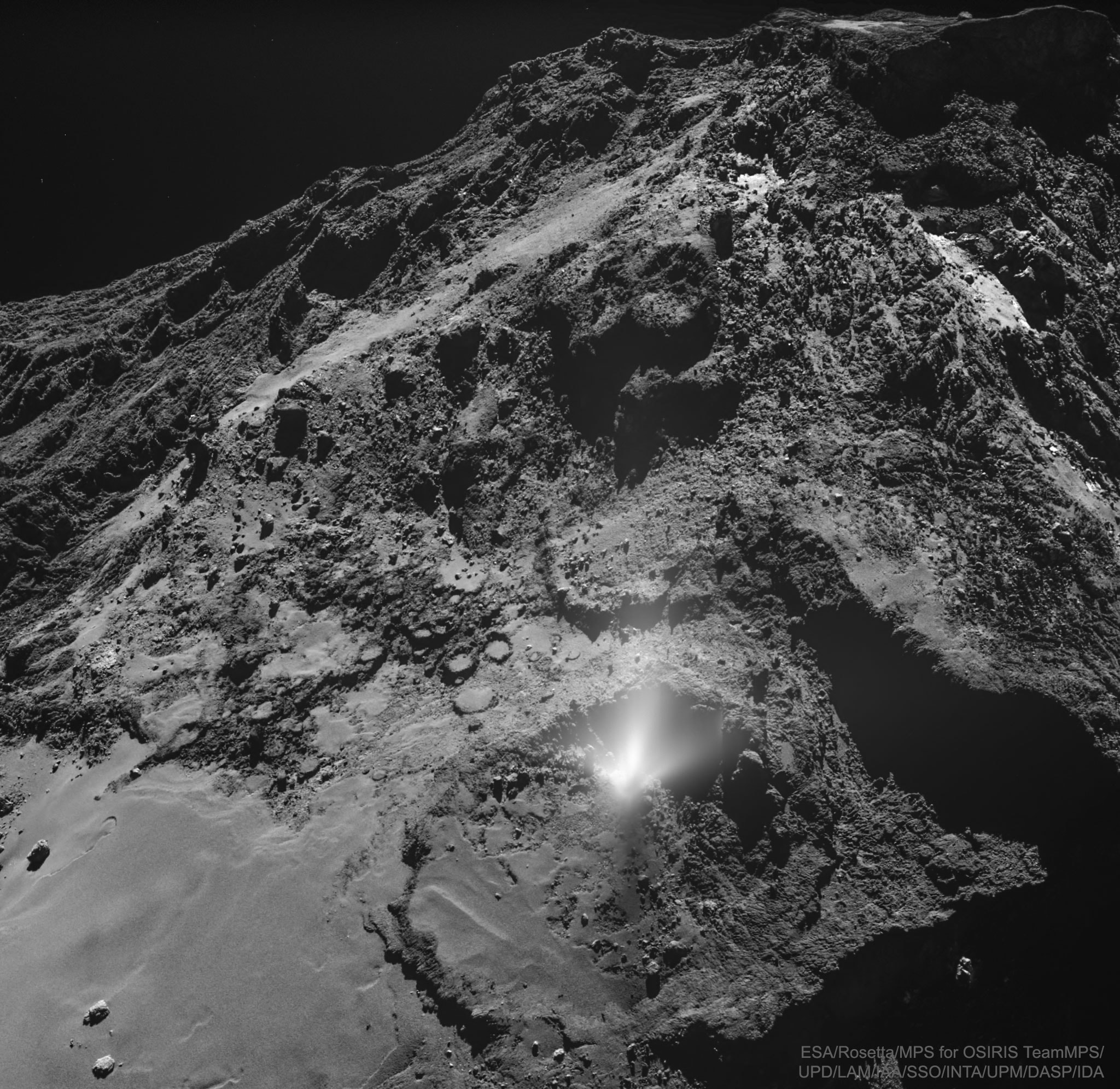 Where do comet tails come from?  There are no obvious places on the nuclei of comets from which the jets that create comet tails emanate.  Last year, though, ESA's Rosetta spacecraft not only imaged a jet emerging from Comet 67P/Churyumov-Gerasimenko, but flew right through it.  Featured is a telling picture showing a bright plume emerging from a small circular dip bounded on one side by a 10-meter high wall.  Analyses of Rosetta data shows that the jet was composed of both dust and water-ice. The mundane terrain indicates that something likely happened far under the porous surface to create the plume.  This image was taken last July, about two months before Rosetta's mission ended with a controlled impact onto Comet 67P's surface.