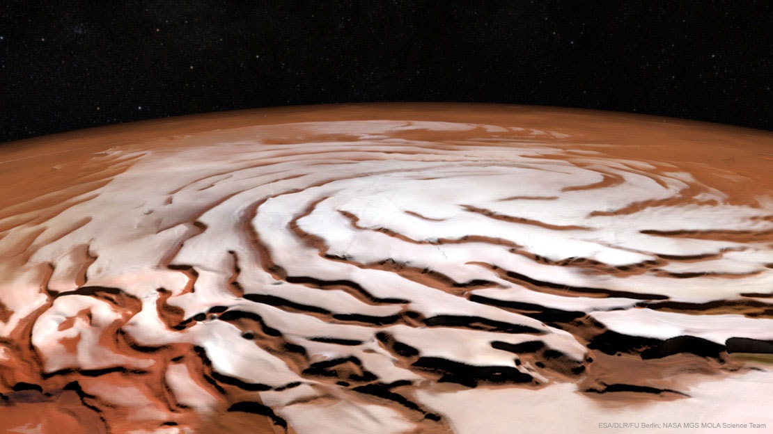 Why is there a spiral around the North Pole of Mars?  Each winter this pole develops a new outer layer about one meter thick composed of carbon dioxide frozen out of the thin Martian atmosphere.  This fresh layer is deposited on a water-ice layer that exists year round.  Strong winds blow down from above the cap's center and swirl due to the spin of the red planet -- contributing to Planum Boreum's spiral structure.  The featured image is a perspective mosaic generated earlier this year from numerous images taken by ESA's Mars Express and elevations extracted from the laser altimeter aboard NASA's Mars Global Surveyor mission.  New missions to Mars planned in the next few years include Insight with plans to drill into Mars, and ExoMars and the Mars 2020 Rover with plans to search for signs of microscopic Martian life -- past and present.   Free APOD Lectures: January 5 in NYC & January 9 in DC