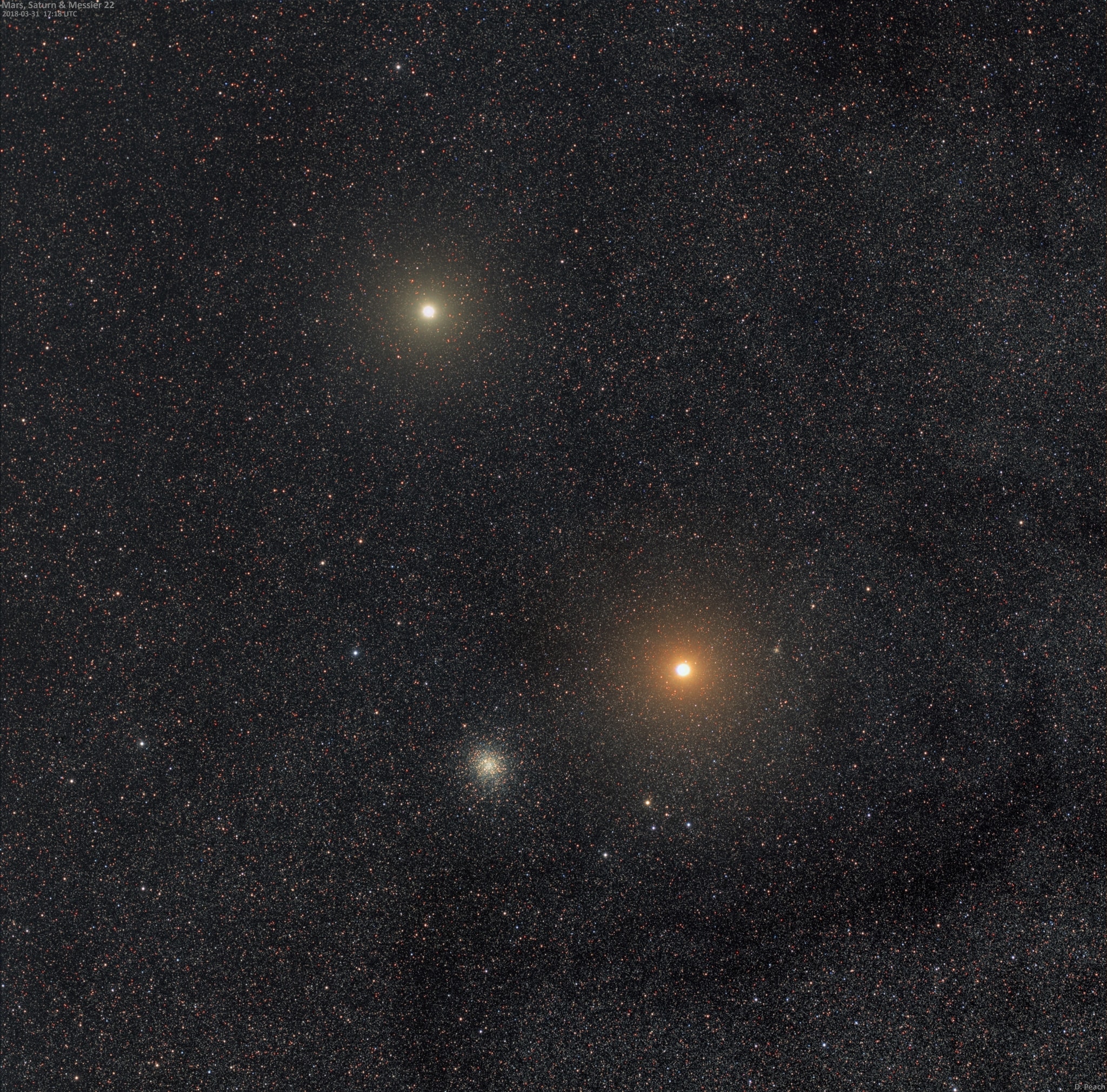 Wandering through the constellation Sagittarius, bright planets Mars and Saturn appeared together in early morning skies over the last weeks. They are captured in this 3 degree wide field-of-view from March 31 in a close celestial triangle with large globular star cluster Messier 22. Of course M22 (bottom left) is about 10,000 light-years distant, a massive ball of over 100,000 stars much older than our Sun. Pale yellow and shining by reflected sunlight, Saturn (on top) is about 82 light-minutes away. Look carefully and you can spot large moon Titan as a pinpoint of light at about the 5 o'clock position in the glare of Saturn's overexposed disk. Slightly brighter and redder Mars is 9 light-minutes distant. While both planets are moving on toward upcoming oppositions, by July Mars will become much brighter still, with good telescopic views near its 2018 opposition. Then it will be a mere 3.2 light-minutes from planet Earth.