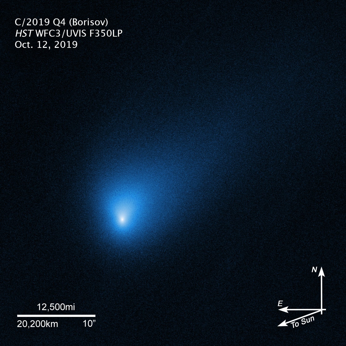 After the 2017 detecton of 1I/'Oumuamua, comet 2I/Borisov has become the second recognized interstellar interloper. Like 'Oumuamua, Borisov's measured hyperbolic trajectory and speed as it falls toward the Sun confirm that its origin is from beyond our Solar System. But while detailed observations indicate 'Oumuamua is a rocky body with differences from known Solar System objects, Borisov is definitely a far wandering comet. Taken on October 12, 2019 this Hubble Space Telescope image of Borisov reveals a familiar looking comet-like activity and concentration of dust around around its nucleus. Not resolved in the image, some estimates suggest the nucleus could be between 2 and 16 kilometers in diameter. At the time of the Hubble image, comet 2I/Borisov was about 418 million kilometers away. Borisov is still inbound though and will make its closest approach to the Sun on December 7 at a distance of about 300 million kilometers (2 Astronomical units).