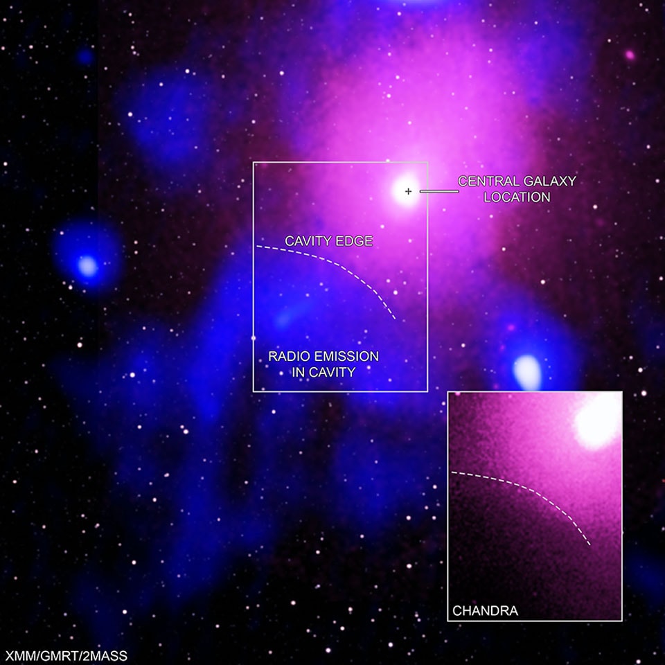 Astronomers believe they have now found the most powerful example of a black hole outburst yet seen in our Universe.  The composite, false-color featured image is of a cluster of galaxies in the constellation of Ophiuchus, the serpent-bearer.  The composite includes X-ray images (from the Chandra X-ray Observatory and XMM-Newton) in purple, and a radio image (from India's Giant Metrewave Radio Telescope) in blue (along with an infrared image of the galaxies and stars in the field in white for good measure).  The dashed line marks the border of a cavity blown out by the supermassive black hole which lurks at the center of the galaxy marked by the cross.  Radio emission fills this cavity.  This big blowout is believed to be due to the black hole eating too much and experiencing a transient bout of "black hole nausea", which resulted in the ejection of a powerful radio jet blasting into intergalactic space.  The amount of energy needed to blow this cavity is equivalent to about 10 billion supernova explosions.