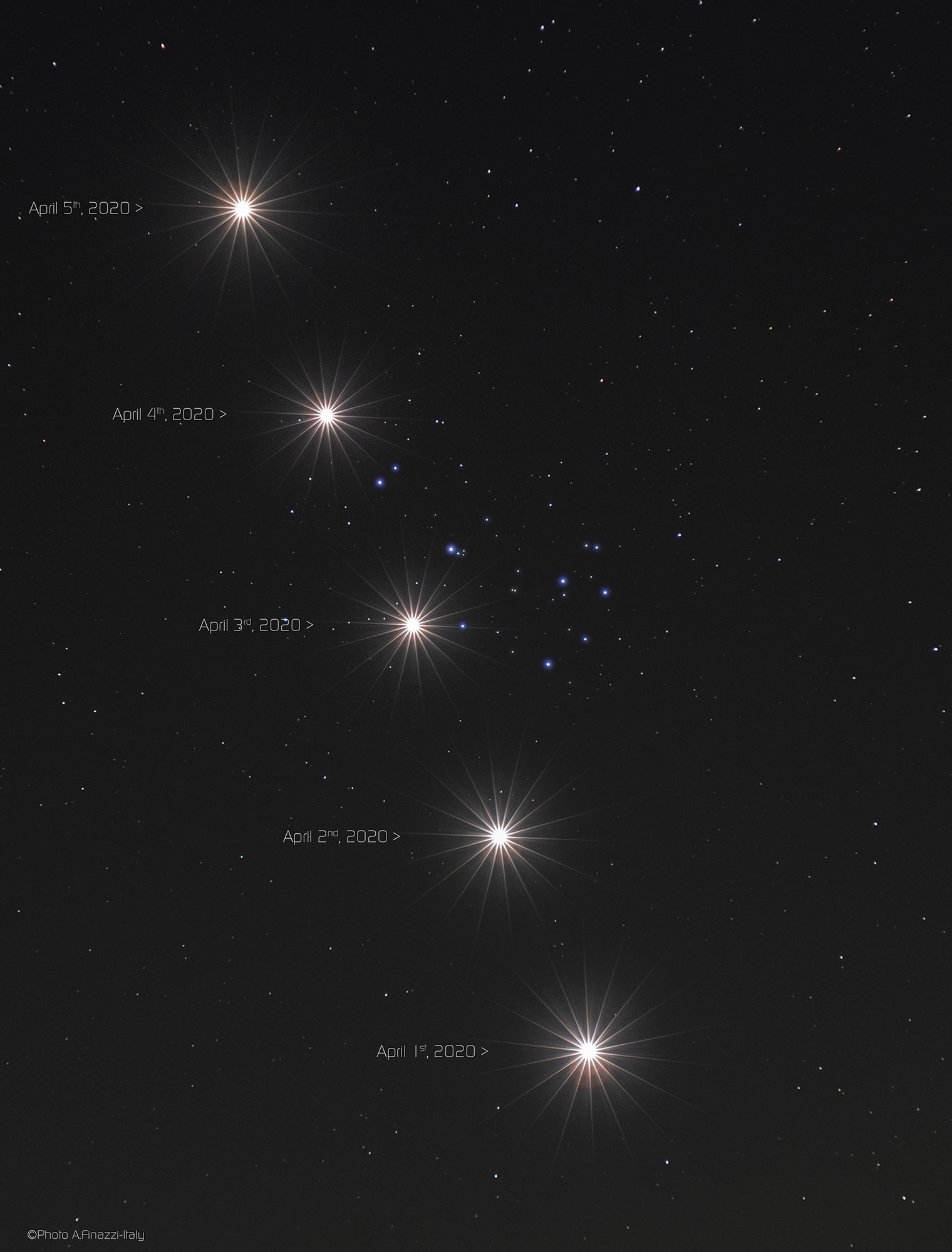 Shared around world in early April skies Venus, our brilliant evening star, wandered across the face of the lovely Pleiades star cluster. This timelapse image follows the path of the inner planet during the beautiful conjunction showing its daily approach to the stars of the Seven Sisters. From a composite of tracked exposures made with a telephoto lens, the field of view is also appropriate for binocular equipped skygazers. While the star cluster and planet were easily seen with the naked-eye, the spiky appearance of our sister planet in the picture is the result of a diffraction pattern produced by the camera's lens. All images were taken from a home garden in Chiuduno, Bergamo, Lombardy, Italy, fortunate in good weather and clear spring nights.   Notable APOD Submissions: Gallery of Venus passing in front of the Pleiades