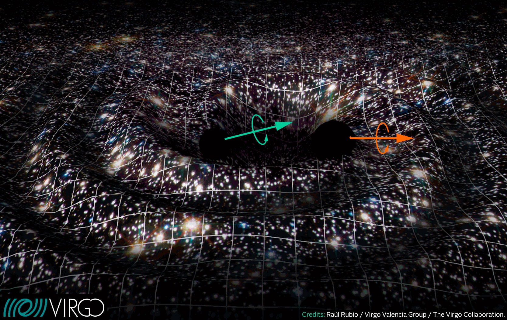 How do black holes like this form? The two black holes that spiraled together to produce the gravitational wave event GW190521 were not only the most massive black holes ever seen by LIGO and VIRGO so far, their masses -- 66 and 85 solar masses -- were unprecedented and unexpected. Lower mass black holes, below about 65 solar masses are known to form in supernova explosions.  Conversely, higher mass black holes, above about 135 solar masses, are thought to be created by very massive stars imploding after they use up their weight-bearing nuclear-fusion-producing elements. How such intermediate mass black holes came to exist is yet unknown, although one hypothesis holds that they result from consecutive collisions of stars and black holes in dense star clusters. Featured is an illustration of the black holes just before collision, annotated with arrows indicating their spin axes. In the illustration, the spiral waves indicate the production of gravitational radiation, while the surrounding stars highlight the possibility that the merger occurred in a star cluster.  Seen last year but emanating from an epoch when the universe was only about half its present age (z ~ 0.8), black hole merger GW190521 is the farthest yet detected, to within measurement errors.   Astrophysicists: Browse 2,200+ codes in the Astrophysics Source Code Library