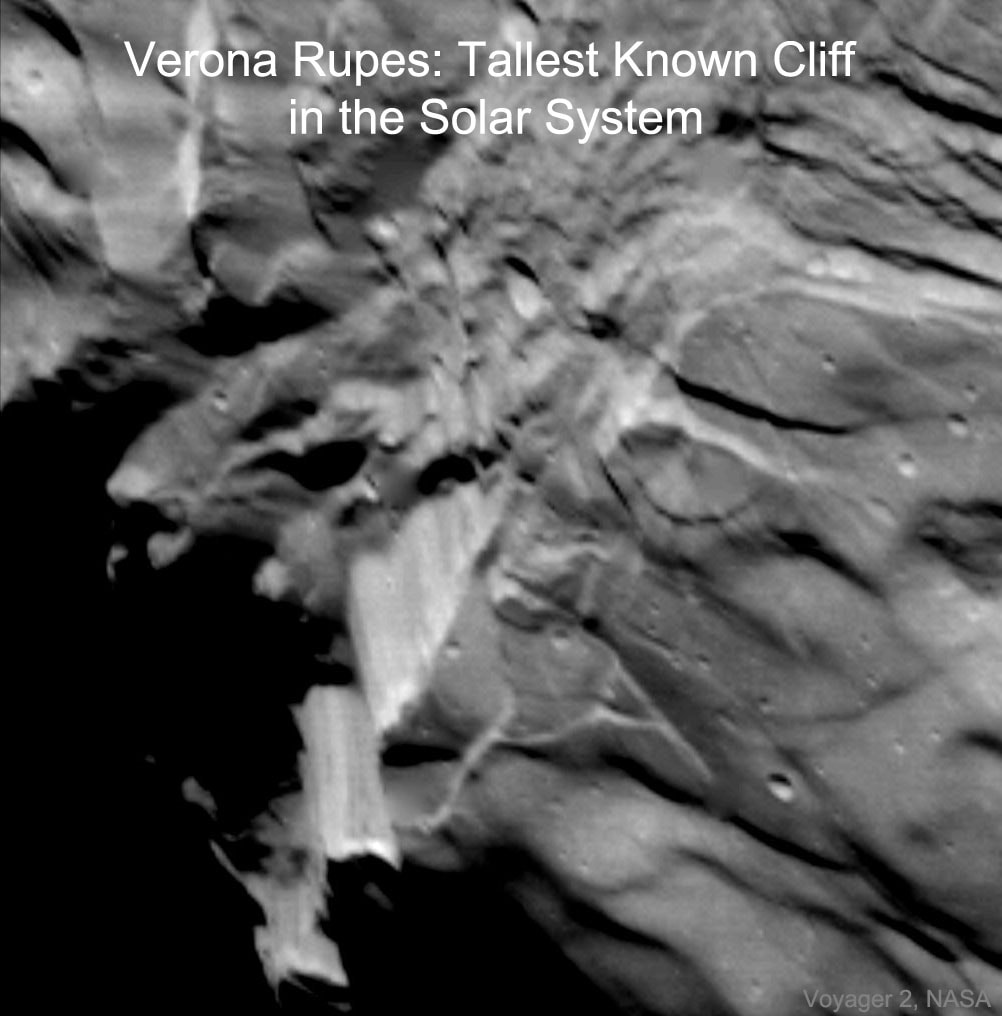 Could you survive a jump off the tallest cliff in the Solar System? Quite possibly.  Verona Rupes on Uranus' moon Miranda is estimated to be 20 kilometers deep -- ten times the depth of the Earth's Grand Canyon.   Given Miranda's low gravity, it would take about 12 minutes for a thrill-seeking adventurer to fall from the top, reaching the bottom at the speed of a racecar -- about 200 kilometers per hour.   Even so, the fall might be survivable given proper airbag protection.  The featured image of Verona Rupes was captured by the passing Voyager 2 robotic spacecraft in 1986.  How the giant cliff was created remains unknown, but is possibly related to a large impact or tectonic surface motion.