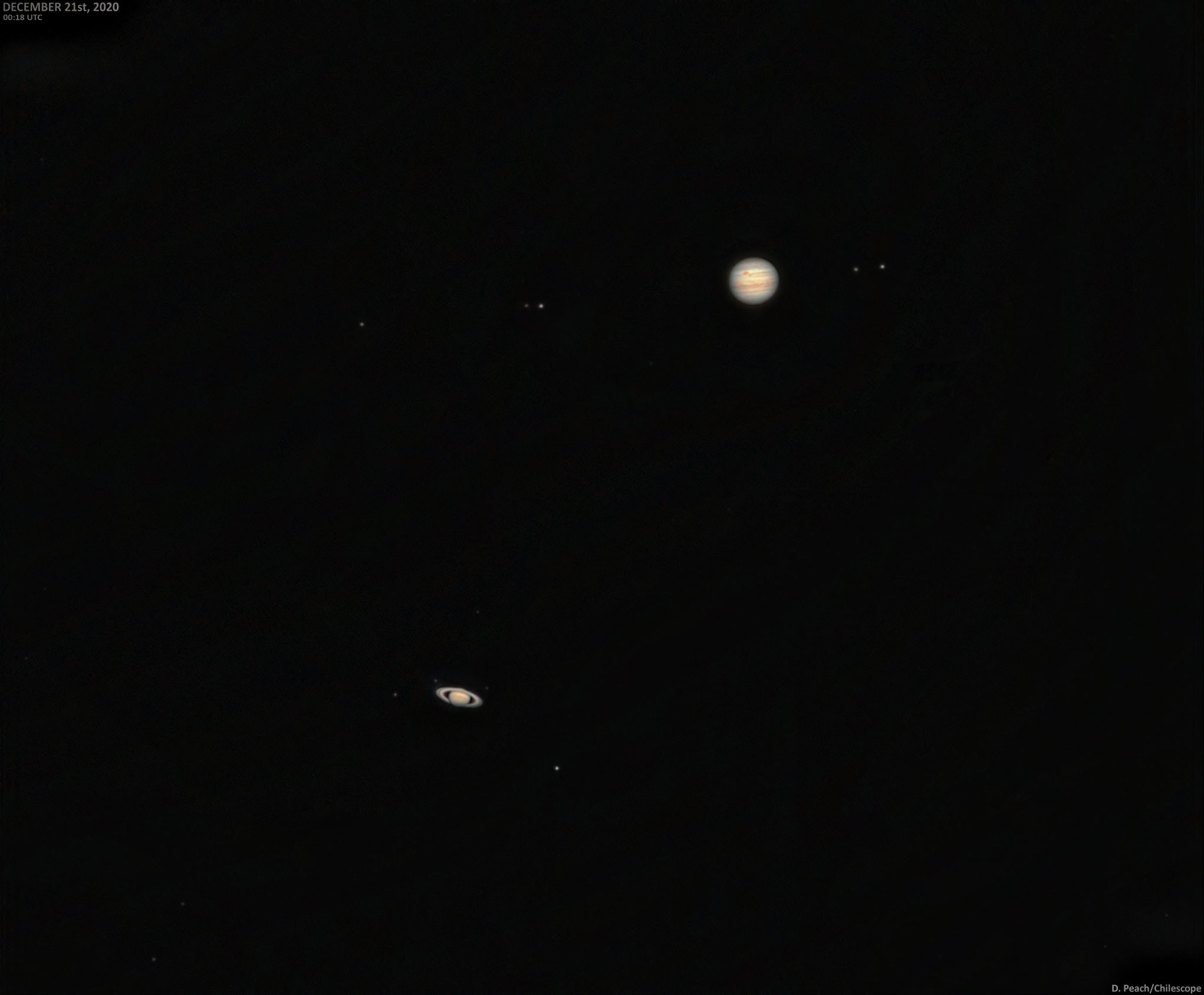 It was time for their close-up. Two days ago  Jupiter and Saturn passed a tenth of a degree from each other in what is known a Great Conjunction. Although the two planets pass each other on the sky every 20 years, this was the closest pass in nearly four centuries.  Taken early in day of the Great Conjunction, the featured multiple-exposure combination captures not only both giant planets in a single frame, but also Jupiter's four largest moons (left to right) Callisto, Ganymede, Io, and Europa --  and Saturn's largest moon Titan. If you look very closely, the clear Chilescope image even captures Jupiter's Great Red Spot. The now-separating planets can still be seen remarkably close -- within about a degree -- as they set just after the Sun, toward the west, each night for the remainder of the year.    Gallery: Notable images of the Great Conjunction submitted to APOD