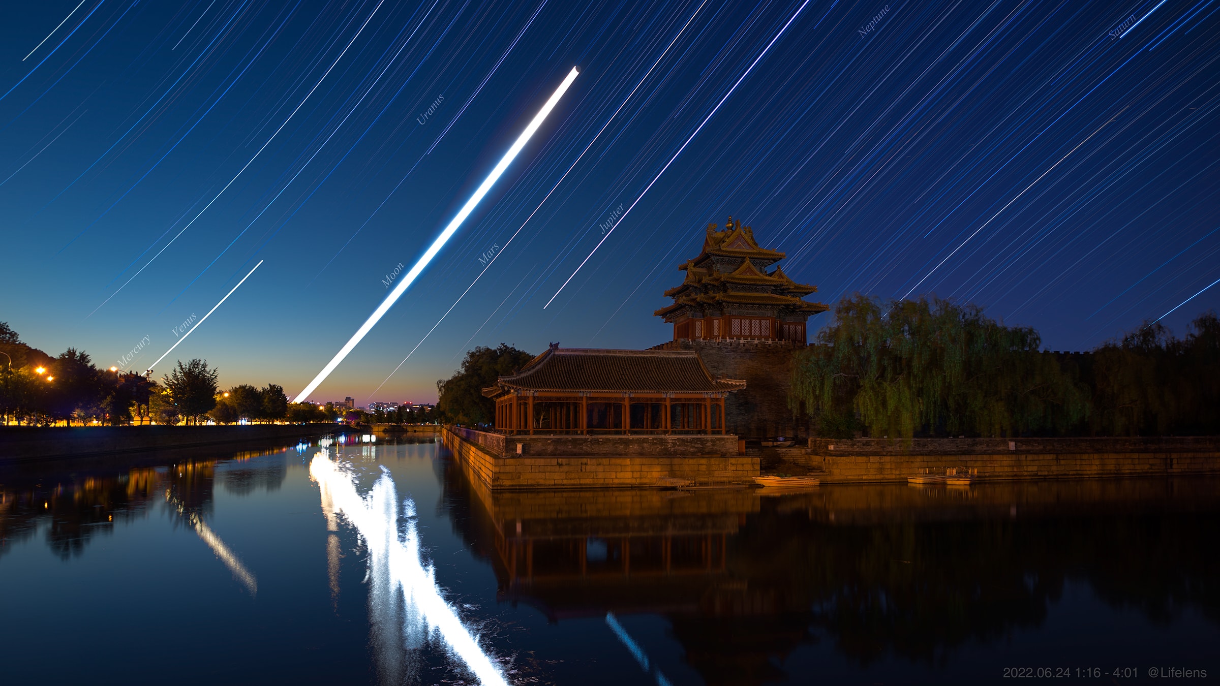 Stars trail through a clear morning sky in this postcard from a rotating planet. The timelapse image is constructed from consecutive exposures made over nearly three hours with a camera fixed to a tripod beside the Forbidden City in Beijing, China on June 24. Arcing above the eastern horizon after the series of exposures began, a waning crescent Moon left the brightest streak and watery reflection. On that date the planets of the Solar System were also lined up along the ecliptic and left their own trails before sunrise.  Saturn was first to rise on that morning and the ringed planet's trail starts close to the top right edge, almost out of the frame. Innermost planet Mercury rose only just before the Sun though. It left the shortest trail, visible against the twilight near the horizon at the far left. Uranus and Neptune are faint and hard to find, but mingled with the star trails the Solar System's planet trails are all labeled in the scene.