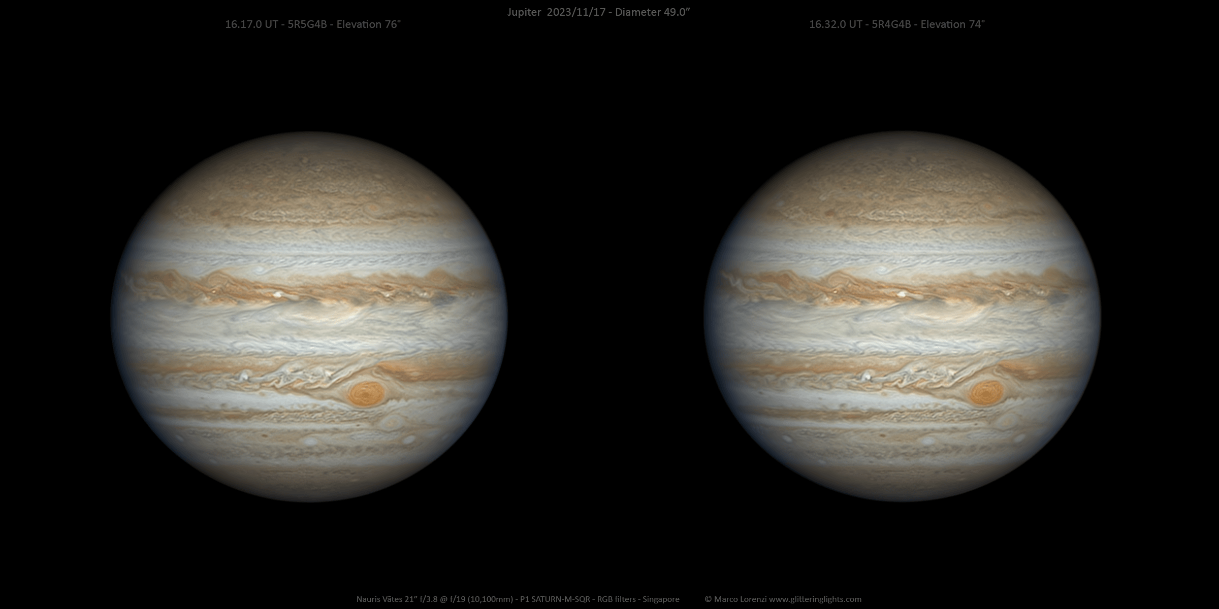 Jupiter looks sharp in these two rooftop telescope images. Both were captured on November 17 from Singapore, planet Earth, about two weeks after Jupiter's 2023 opposition. Climbing high in midnight skies the giant planet was a mere 33.4 light-minutes from Singapore. That's about 4 astronomical units away. Jupiter's planet girdling dark belts and light zones are visible in remarkable detail, along with the giant world's whitish oval vortices. Its signature Great Red Spot is still prominent in the south. Jupiter rotates rapidly on its axis once every 10 hours. So, based on video frames taken only 15 minutes apart, these images form a stereo pair. Look at the center of the pair and cross your eyes until the separate images come together to see the Solar System's ruling gas giant in 3D.