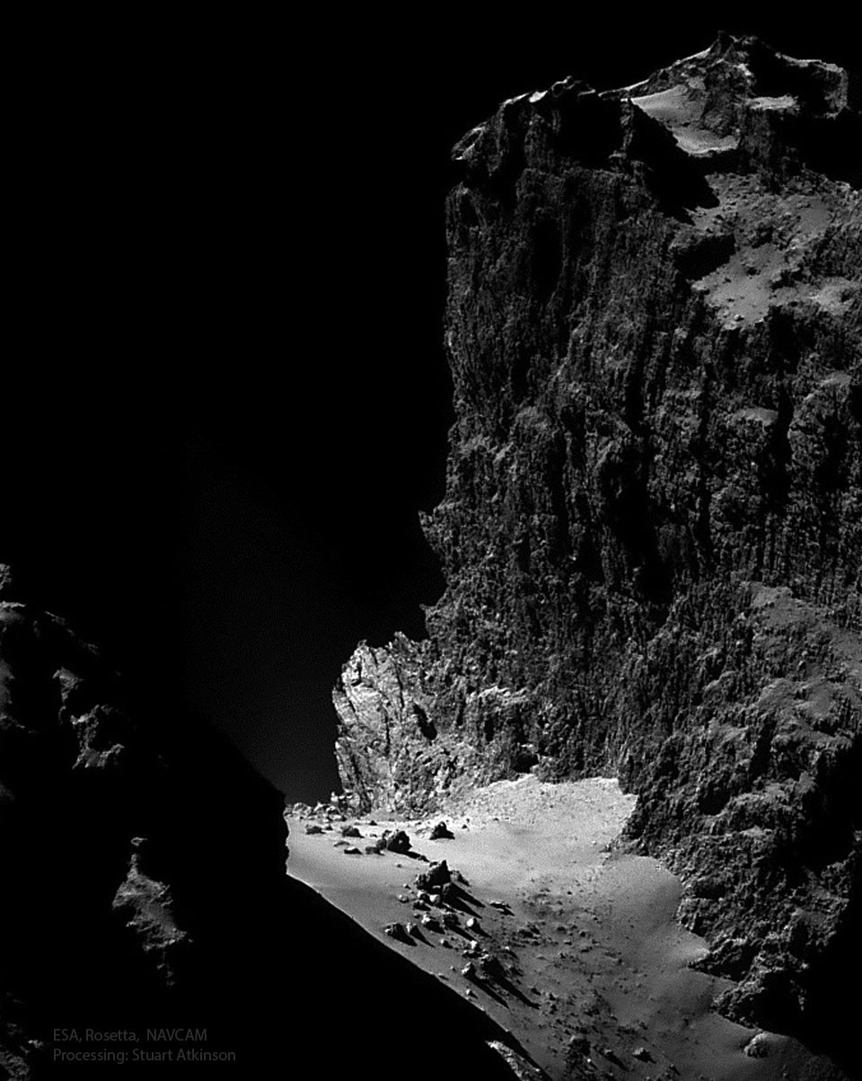 This kilometer high cliff occurs on the surface of a comet.  It was discovered on the dark nucleus of Comet Churyumov - Gerasimenko (CG) by Rosetta, a robotic spacecraft launched by ESA, which orbited the comet from 2014 to 2016.  The ragged cliff, as featured here, was imaged by Rosetta early in its mission. Although towering about one kilometer high, the low surface gravity of Comet CG would likely make a jump from the cliffs by a human survivable.  At the foot of the cliffs is relatively smooth terrain dotted with boulders as large as 20 meters across. Data from Rosetta indicates that the ice in Comet CG has a significantly different deuterium fraction -- and hence likely a different origin -- than the water in Earth's oceans.  The probe was named after the Rosetta Stone, a rock slab featuring the same text written in three different languages that helped humanity decipher ancient Egyptian writing.