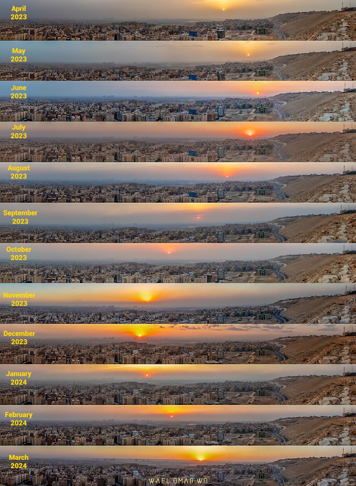 A year in sunsets, from April 2023 to March 2024, track along the western horizon in these stacked panoramic views. The well-planed sequence is constructed of images recorded near the 21st day of the indicated month from the same location overlooking Cairo, Egypt. But for any location on planet Earth the yearly extreme northern (picture right) and southern limits of the setting Sun mark the solstice days. The word solstice is from Latin for "Sun" and "stand still". On the solstice date the seasonal drift of the Sun's daily path through the sky appears to pause and reverse direction in its annual celestial journey. Of course the Sun reaches a stand still on today's date. The 21 December 2024 solstice at 09:21 UTC is the moment of the Sun's southernmost declination, the start of astronomical winter in the north and summer in the south.