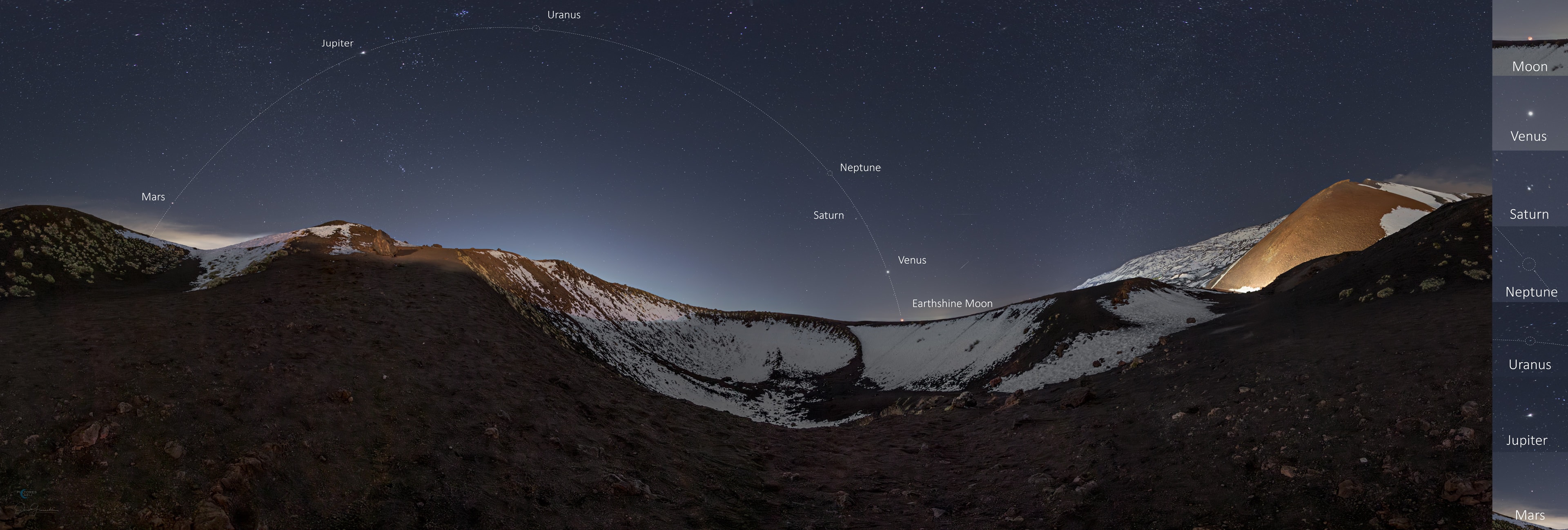 Only Mercury is missing from a Solar System parade of planets in this early evening skyscape. Rising nearly opposite the Sun, bright Mars is at the far left. The other naked-eye planets Jupiter, Saturn, and Venus, can also be spotted, with the positions of too-faint Uranus and Neptune marked near the arcing trace of the ecliptic plane. On the far right and close to the western horizon after sunset is a young crescent Moon whose surface is partly illuminated by earthshine.  In the foreground of the composite panorama captured on 2 January, planet Earth is represented by Mount Etna's lower Silvestri Crater. Of course Earth's early evening skies are full of planets for the entire month of January. On 13 January, a nearly Full Moon will appear to pass in front of Mars for skywatchers in the continental U.S. and Eastern Canada.