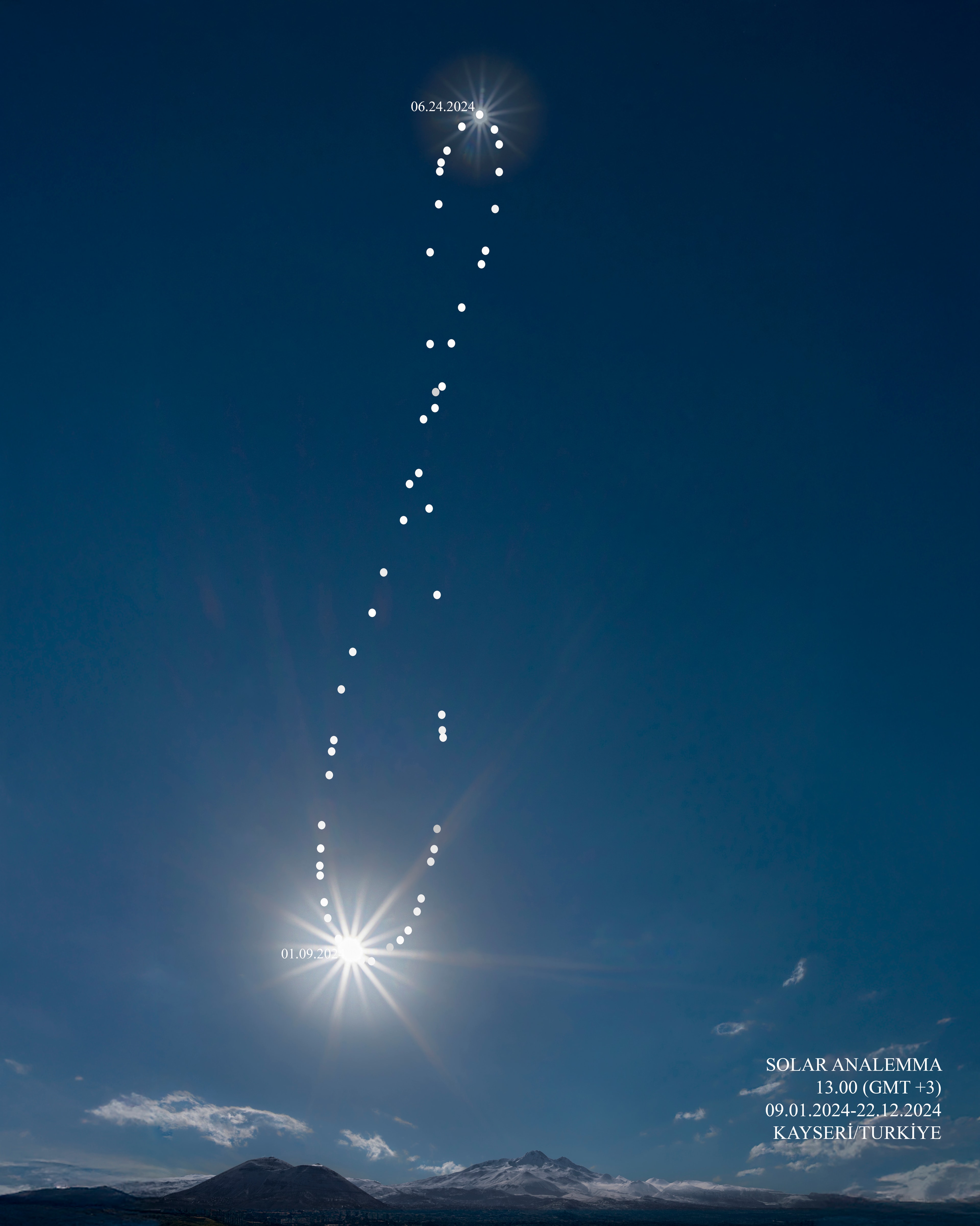 Recorded during 2024, this year-spanning series of images reveals a pattern in the seasonal drift of the Sun's daily motion through planet Earth's sky. Known to some as an analemma, the figure-eight curve was captured in exposures taken only at 1pm local time on clear days from Kayseri, Turkiye. Of course the Sun's position on the 2024 solstice dates was at the top and bottom of the curve. They correspond to the astronomical beginning of summer and winter in the north. The points along the curve half-way between the solstices, but not the figure-eight curve crossing point, mark the 2024 equinoxes and the start of spring and fall. Regional peaks and dormant volcano Mount Erciyes lie along the southern horizon in the 2024 timelapse skyscape.