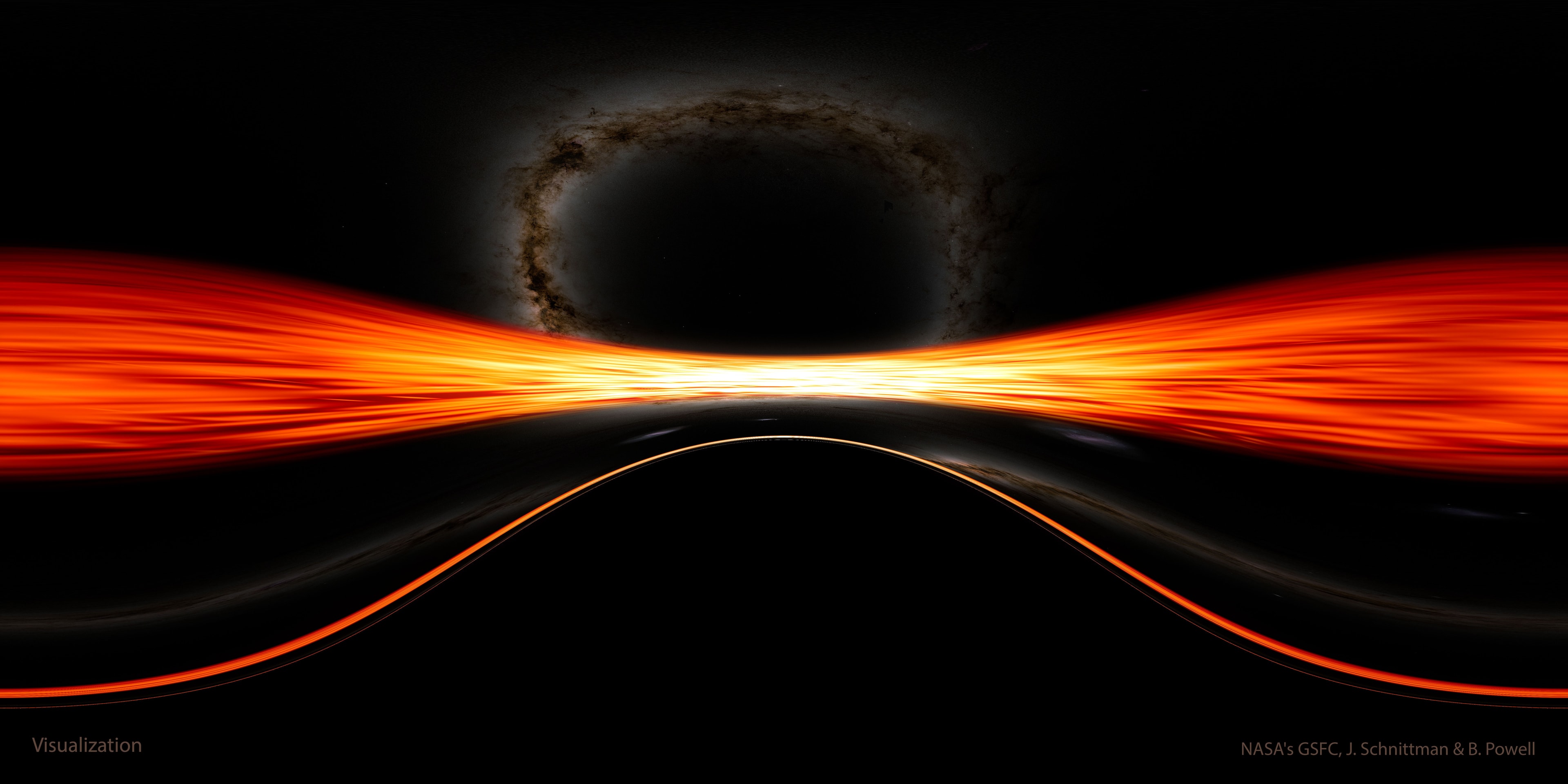 What would it look like to plunge into a monster black hole? This image from a supercomputer visualization shows the entire sky as seen from a simulated camera plunging toward a 4-million-solar-mass black hole, similar to the one at the center of our galaxy. The camera lies about 16 million kilometers from the black hole’s event horizon and is moving inward at 62% the speed of light. Thanks to gravity’s funhouse effects, the starry band of the Milky Way appears both as a compact loop at the top of this view and as a secondary image stretching across the bottom. Move the cursor over the image for additional explanations. Visualizations like this allow astronomers to explore black holes in ways not otherwise possible.
