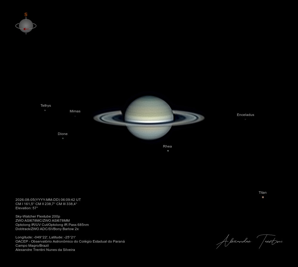 How many moons does Saturn have? While the total will likely continue to grow, as of June 2026 the ringed gas giant had 293 confirmed moons. That's easily more than any other planet of the Solar System, including ruling gas giant Jupiter with a mere 115 confirmed moons. Most of Saturn's known moons are small, irregular satellites. Many are only few kilometers to a fraction of a kilometer across and grouped in tilted outer orbits. Six of its largest satellites can be seen here, though, in this sharp telescopic Saturnian family portrait taken on August 5. Larger than Earth's Moon and even slightly larger than inner planet Mercury, Titan, with a diameter of 5,150 kilometers, is at lower right. You can also spot icy major moons Mimas, Tethys, Enceladus, Dione, and Rhea in the frame. Saturn's first known natural satellite, Titan was discovered in 1655 by Dutch astronomer Christiaan Huygens. During the space age Voyager and Cassini discoveries have added to the swelling ranks of Saturnian moons.  NASA Stream: August 12 Total Solar Eclipse.