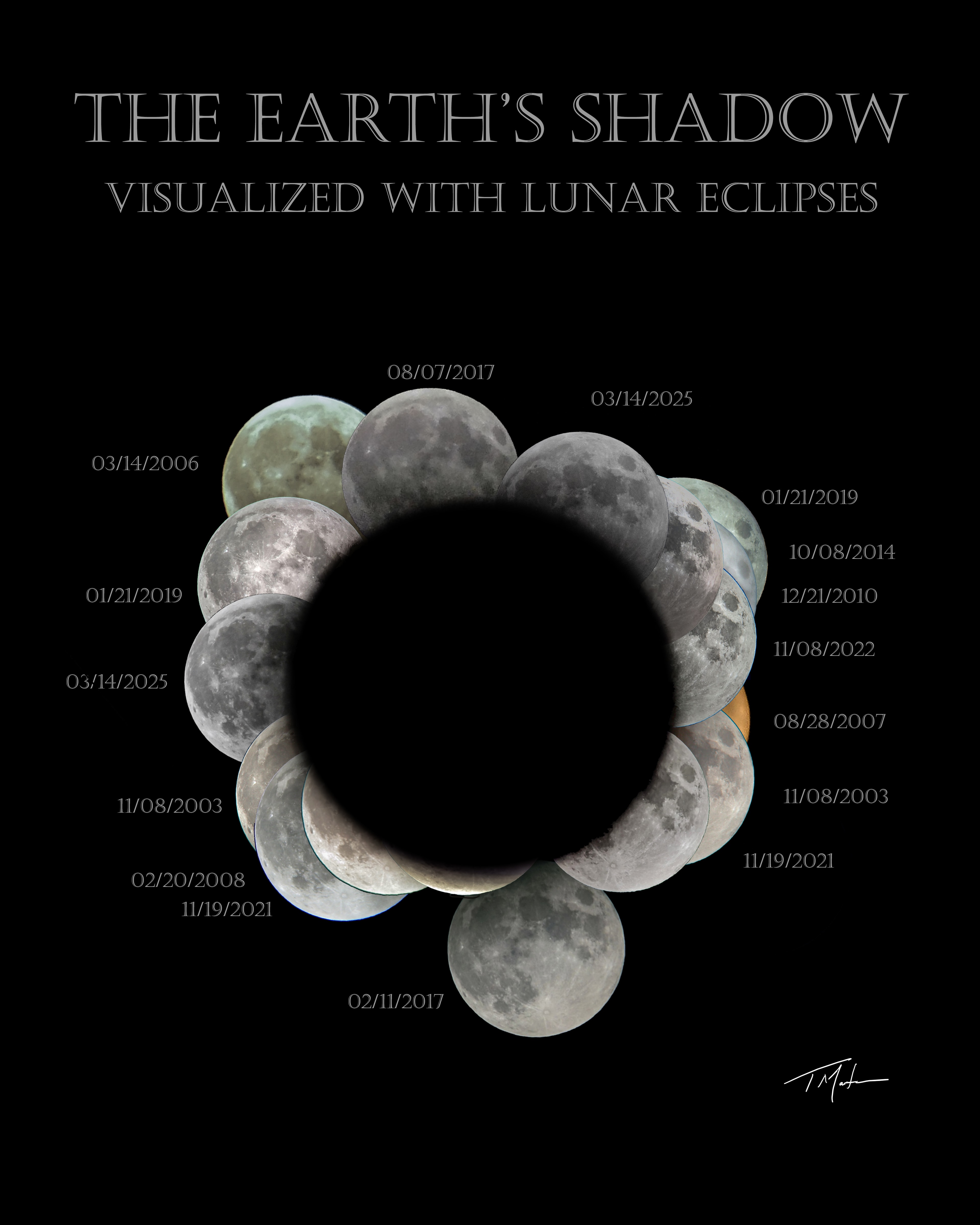 What’s creating this giant hole in space? This is not a black hole — it’s a shadow.  It’s Earth’s shadow.  Since at least the time of Aristotle, people have noted that Earth's dark shadow on the Moon during a partial lunar eclipse is circular -- although never a whole circle.  Using modern digital technology, though, the images of multiple lunar eclipses can be combined to show Earth's complete shadow.  The featured image compilation by a perseistent astrophotographer is constructed from 22 years of lunar eclipses.  The Moon is not eclipsed every month (moon-th) because the Moon's orbit is slightly tilted relative to Earth's orbit.  Close inspection of some lunar eclipse images shows a faint blue band where  Earth’s atmosphere filters out more red sunlight than blue.  Later this week, a new lunar eclipse will occur and will be best visible in parts of North and South America, Europe, and Africa.    APOD's main NASA site is moving : From apod.nasa.gov to science.nasa.gov/apod