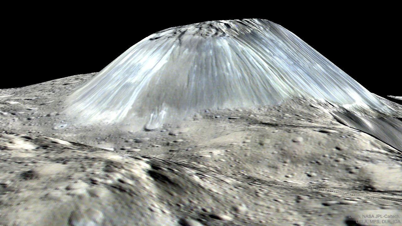 What created this unusual mountain? Ahuna Mons is the largest mountain on the largest known asteroid in our Solar System, Ceres, which orbits our Sun in the main asteroid belt between Mars and Jupiter. Ahuna Mons, though, is like nothing that humanity has ever seen before. For one thing, its slopes are garnished not with old craters but young vertical streaks. One hypothesis holds that Ahuna Mons is an ice volcano that formed shortly after a large impact on the opposite side of the dwarf planet loosened up the terrain through focused seismic waves. The bright streaks may be high in reflective salt, and therefore similar to other recently surfaced material such as visible in Ceres' famous bright spots. The featured double-height digital image was constructed from surface maps taken of Ceres last year by the robotic Dawn mission. Open Science: Browse 1,500+ codes in the Astrophysics Source Code Library