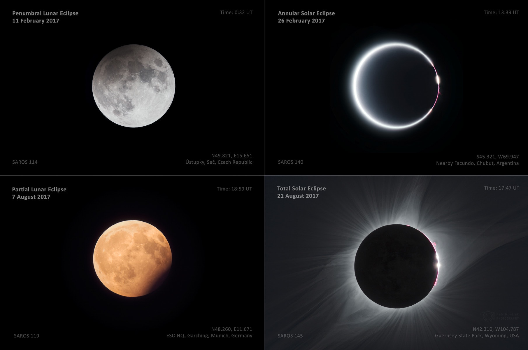 As seen from planet Earth, all the lunar and solar eclipses of 2017 are represented at the same scale in these four panels. The year's celestial shadow play was followed through four different countries by one adventurous eclipse chaser. To kick off the eclipse season, at top left February's Full Moon was captured from the Czech Republic. Its subtle shading, a penumbral lunar eclipse, is due to Earth's lighter outer shadow. Later that month the New Moon at top right was surrounded by a ring of fire, recorded on film from Argentina near the midpoint of striking annular solar eclipse. The August eclipse pairing below finds the Earth's dark umbral shadow in a partial eclipse from Germany at left, and the vibrant solar corona surrounding a totally eclipsed Sun from the western USA. If you're keeping score, the Saros numbers (eclipse cycles) for all the 2017 eclipses are at bottom left in each panel.