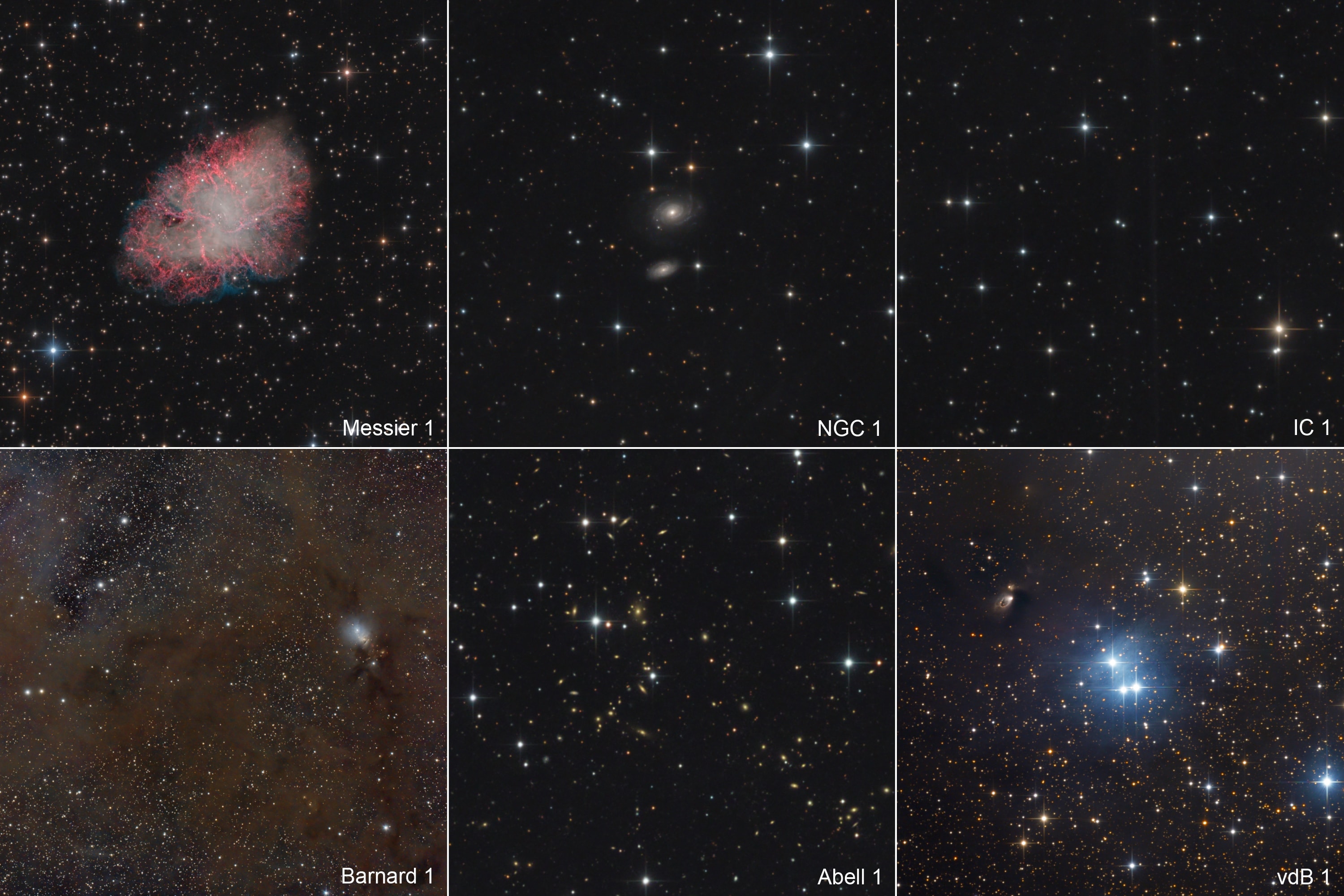 very journey has a first step and every catalog a first entry. First entries in six well-known deep sky catalogs appear in these panels, from upper left to lower right in chronological order of original catalog publication. From 1774, Charles Messier's catalog entry number 1 is M1, famous cosmic crustacean and supernova remnant the Crab Nebula. J.L.E. Dreyer's (not so new) New General Catalog was published in 1888. A spiral galaxy in Pegasus, his NGC 1 is centered in the next panel. Just below it in the frame is another spiral galaxy cataloged as NGC 2. In Dreyer's follow-on Index Catalog (next panel), IC 1 is actually a faint double star, though. Now recognized as part of the Perseus molecular cloud complex, dark nebula Barnard 1 begins the bottom row from Dark Markings of the Sky, a 1919 catalog by E.E. Barnard. Abell 1 is a distant galaxy cluster in Pegasus, from George Abell's 1958 catalog of Rich Clusters of Galaxies. The final panel is centered on vdB 1, from Sidney van den Bergh's 1966 study. The pretty, blue galactic reflection nebula is found in the constellation Cassiopeia.