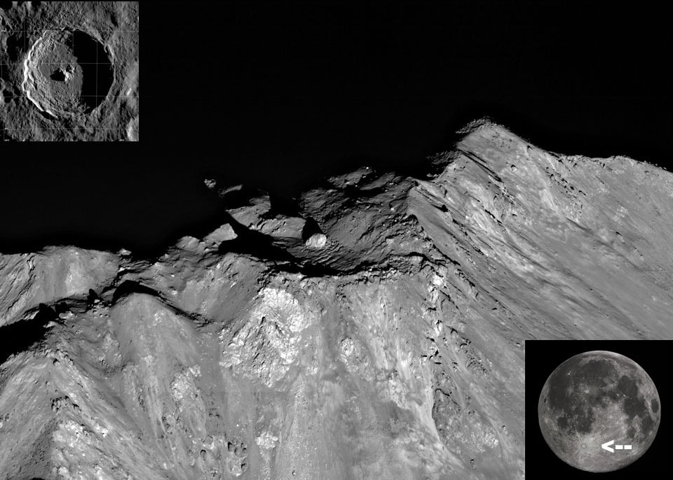 Why is there a large boulder near the center of Tycho's peak? Tycho crater on the Moon is one of the easiest features to see, visible even to the unaided eye (inset, lower right). But at the center of Tycho (inset, upper left) is a something unusual -- a 120-meter boulder. This boulder was imaged at very high resolution at sunrise, over the past decade, by the Moon-circling Lunar Reconnaissance Orbiter (LRO). The leading origin hypothesis is that that the boulder was thrown during the tremendous collision that formed Tycho crater about 110 million years ago, and by chance came back down right near the center of the newly-formed central mountain. Over the next billion years meteor impacts and moonquakes should slowly degrade Tycho's center, likely causing the central boulder to tumble 2000 meters down to the crater floor and disintegrate.