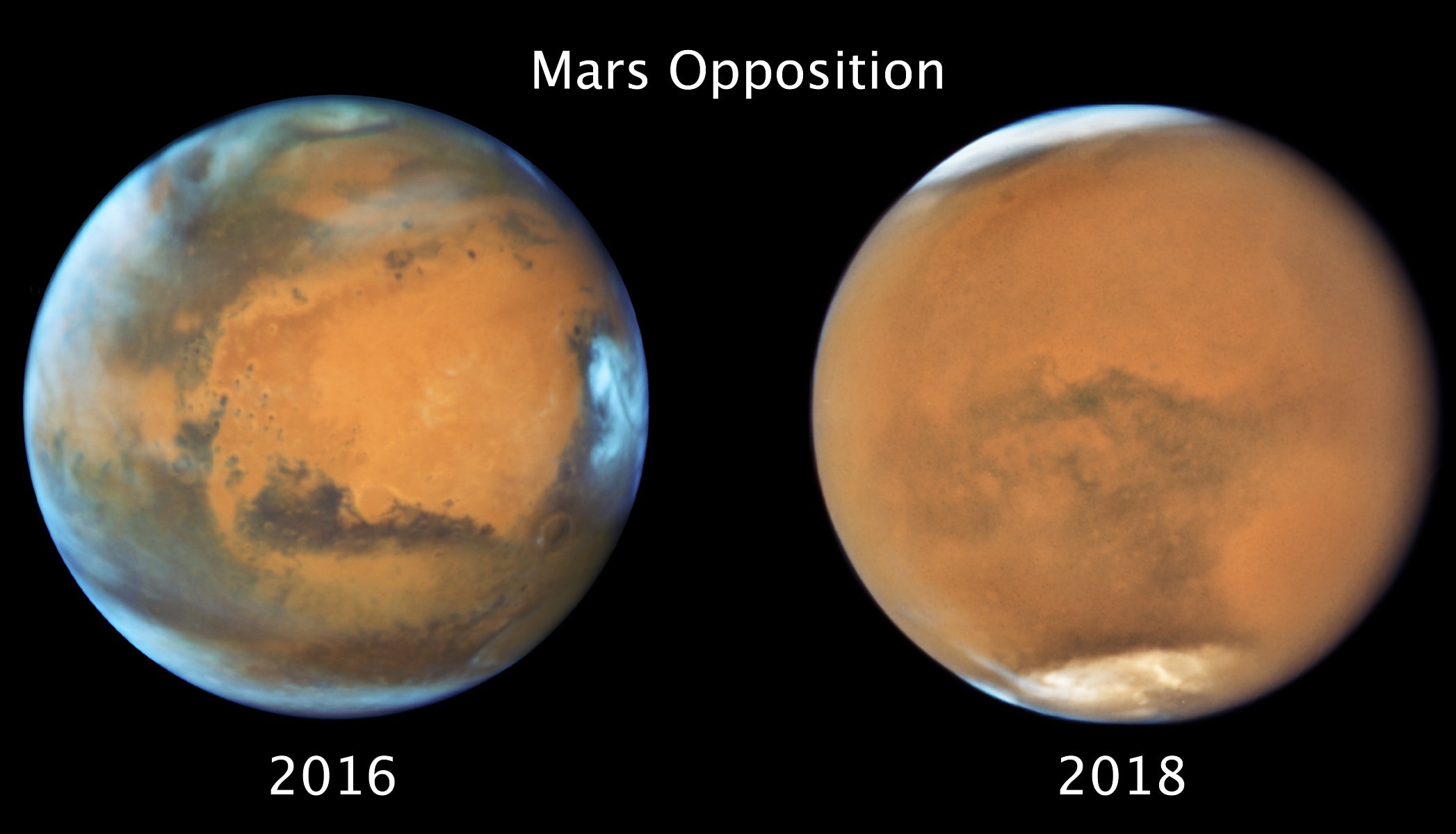 Look opposite the Sun in the sky tonight and you'll see Mars at its brightest. Also within days of its closest approach Mars rises at sunset, near its brightest and best for telescopic observers too, except for the dust storm still blanketing the Red Planet. These two Hubble Space Telescope images compare Mars' appearance near its 2016 and 2018 oppositions. In 2016 the martian atmosphere was clear. Captured just days ago, the 2018 image shows almost the same face of Mars. Surface features obscured by dust, the planet's cloud enshrouded south pole is tilted more toward the Sun. Increased heat in the southern hemisphere spring and summer likely triggers planet wide dust storms. Of course, if you look opposite the Sun in the sky tonight, you'll also see a Full Moon near Mars. Skygazers NOT located in North America could see the Red Planet near a Red Moon during a Total Lunar Eclipse.