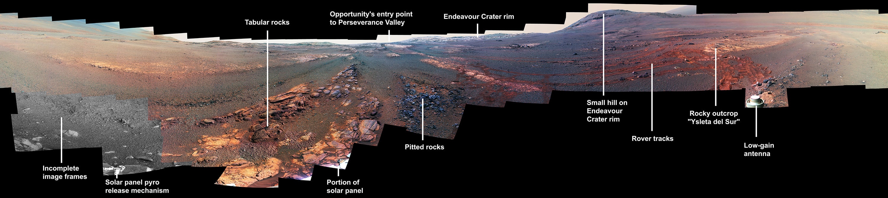Mars exploration rover Opportunity's parting panorama from Perseverance Valley spans 360 degrees in this false color mosaic. The scene is composed of 354 individual images recorded through 3 different color filters by the rover's panoramic camera from May 13 through June 10, 2018. A few frames remain in black and white at the lower left though. Those were obtained through only one filter just before a dust storm engulfed Mars in June 2018, ultimately ending the solar-powered rover's trailblazing 15 year mission. Just right of center, the annotation identifies Opportunity's entry point to Perseverance Valley along the Endeavor crater's western rim. The rover's tracks begin there, extending from over the horizon toward the far right and its final resting spot on the Red Planet.