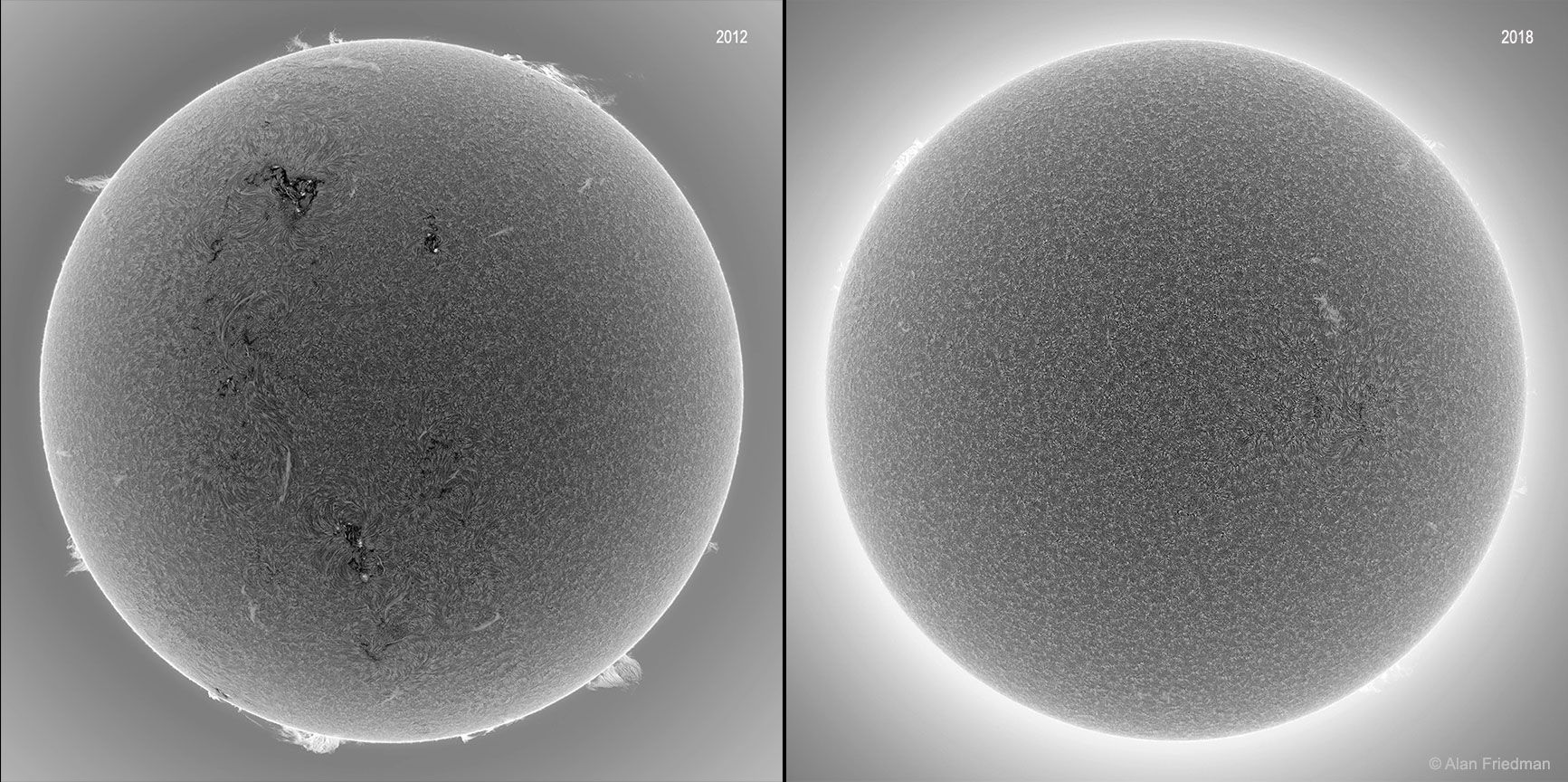 Where have all the sunspots gone? Last month the total number of spots that crossed our Sun was ... zero. Well below of the long term monthly average, the Sun's surface has become as unusually passive this solar minimum just like it did 11 years ago during the last solar minimum. Such passivity is not just a visual spectacle, it correlates with the Sun being slightly dimmer, with holes in the Sun's corona being more stable, and with a reduced intensity in the outflowing solar wind. The reduced wind, in turn, cools and collapses Earth's outer atmosphere (the thermosphere), causing reduced drag on many Earth-orbiting satellites. Pictured in inverted black & white on the left, the Sun's busy surface is shown near solar maximum in 2012, in contrast to the image on the right, which shows the Sun's surface last August, already without spots (for a few days), as solar minimum was setting in. Effects of this unusually static solar minimum are being studied.
