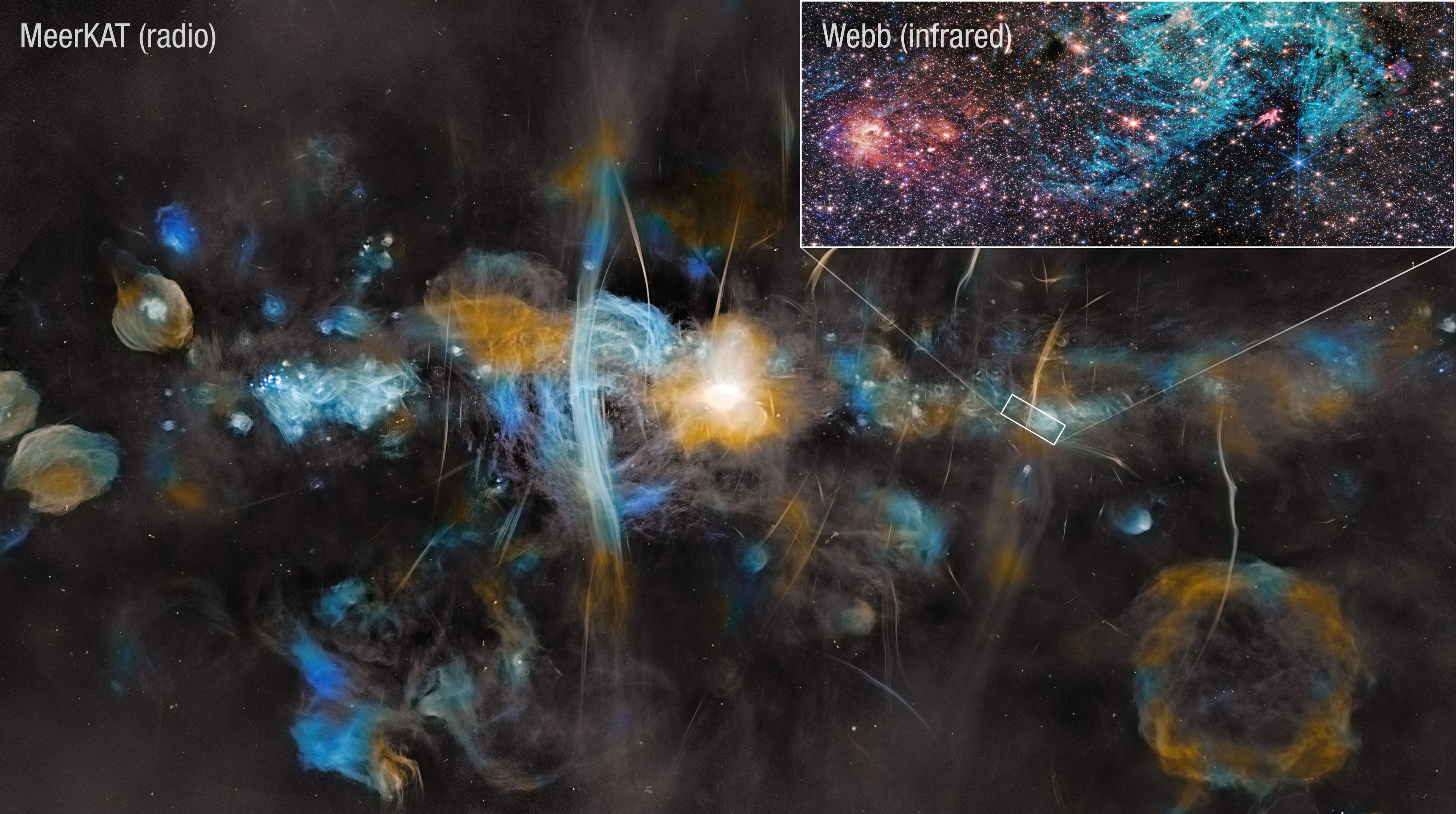 What's happening at the center of our galaxy? It's hard to tell with optical telescopes since visible light is blocked by intervening interstellar dust. In other bands of light, though, such as radio, the galactic center can be imaged and shows itself to be quite an interesting and active place. The featured picture shows an image of our Milky Way's center by the MeerKAT array of 64 radio dishes in South Africa. Spanning four times the angular size of the Moon (2 degrees), the image is impressively vast, deep, and detailed. Many known sources are shown in clear detail, including many with a prefix of Sgr, since the galactic center is in the direction of the constellation Sagittarius. In our galaxy's center lies Sgr A, found here in the image center, which houses the Milky Way's central supermassive black hole. Other sources in the image are not as well understood, including the Arc, just to the left of Sgr A, and numerous filamentary threads. The inset image shows a small patch recently imaged in infrared light with the James Webb Space Telescope to investigate the effects of magnetic fields on star formation. Open Science: Browse 3,600+ codes in the Astrophysics Source Code Library