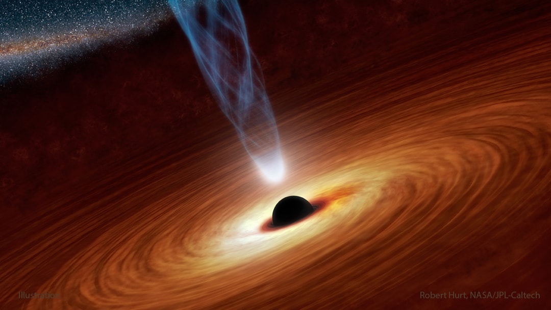 How fast can a black hole spin? If any object made of regular matter spins too fast -- it breaks apart. But a black hole might not be able to break apart -- and its maximum spin rate is really unknown. Theorists usually model rapidly rotating black holes with the Kerr solution to Einstein's General Theory of Relativity, which predicts several amazing and unusual things. Perhaps its most easily testable prediction, though, is that matter entering a maximally rotating black hole should be last seen orbiting at near the speed of light, as seen from far away. This prediction was tested by NASA's NuSTAR and ESA's XMM satellites by observing the supermassive black hole at the center of spiral galaxy NGC 1365. The near light-speed limit was confirmed by measuring the heating and spectral line broadening of nuclear emissions at the inner edge of the surrounding accretion disk. Pictured here is an artist's illustration depicting an accretion disk of normal matter swirling around a black hole, with a jet emanating from the top. Since matter randomly falling into the black hole should not spin up a black hole this much, the NuSTAR and XMM measurements also validate the existence of the surrounding accretion disk. Hole New Worlds: It's Black Hole Week at NASA!
