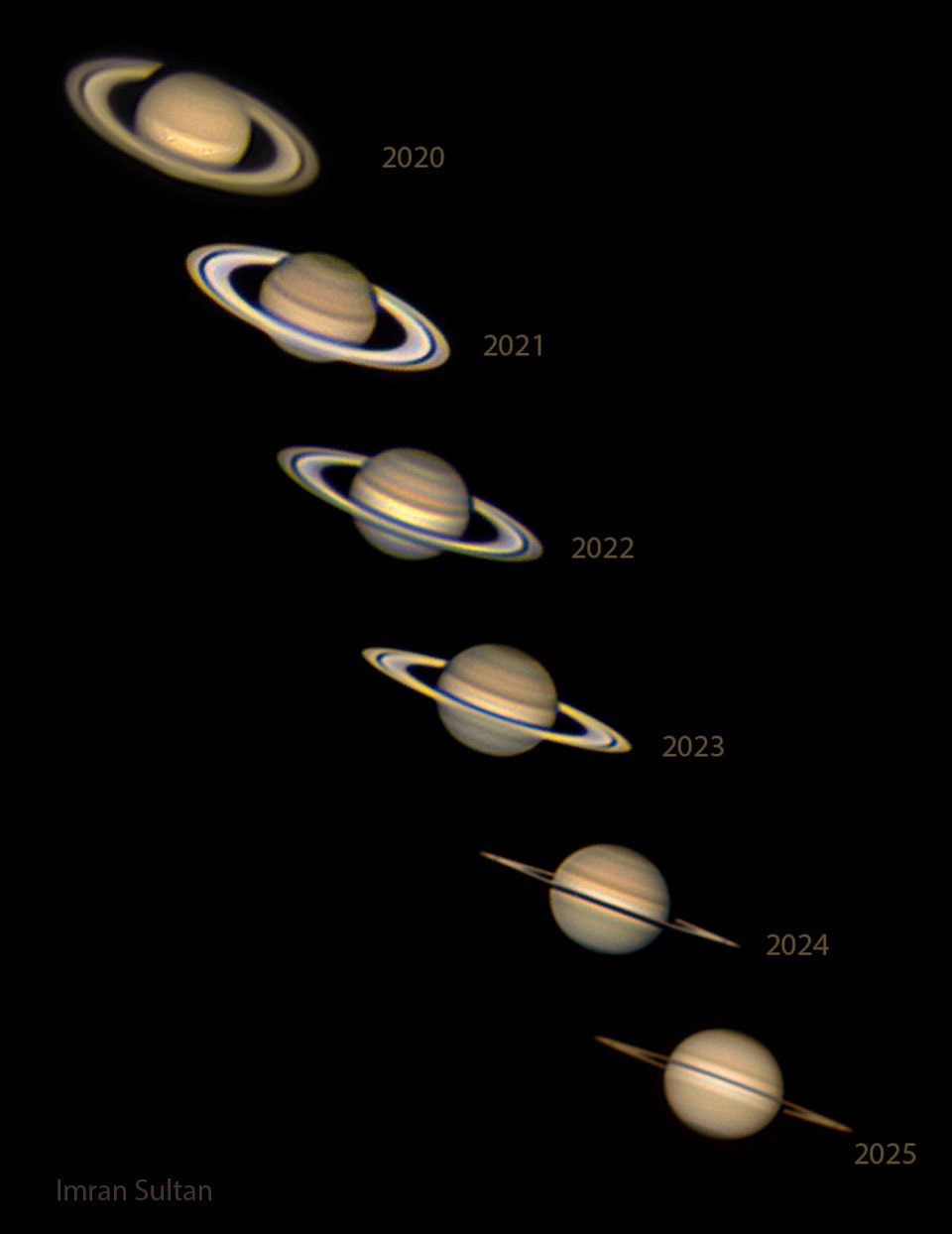 On Saturn, the rings tell you the season. On Earth, today marks an equinox, the time when the Earth's equator tilts directly toward the Sun. Since Saturn's grand rings orbit along the planet's equator, these rings appear most prominent -- from the direction of the Sun -- when the spin axis of Saturn points toward the Sun. Conversely, when Saturn's spin axis points to the side, an equinox occurs, and the edge-on rings are hard to see from not only the Sun -- but Earth. In the featured montage, images of Saturn between the years of 2020 and 2025 have been superposed to show the giant planet passing, with this year's equinox, from summer in the north to summer in the south. Yesterday, Saturn was coincidently about as close as it gets to planet Earth, and so this month the ringed giant's orb is relatively bright and visible throughout the night.